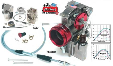 Honda atv carb tuning #4